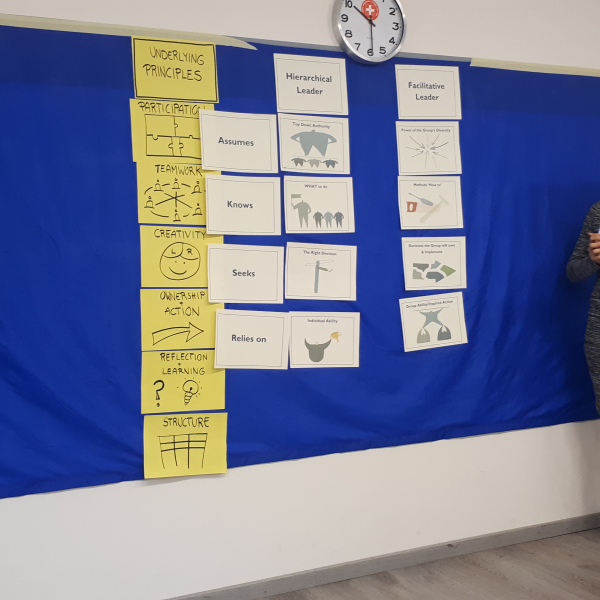 Group Facilitation Methods Training  Facilitation training Nov 2019