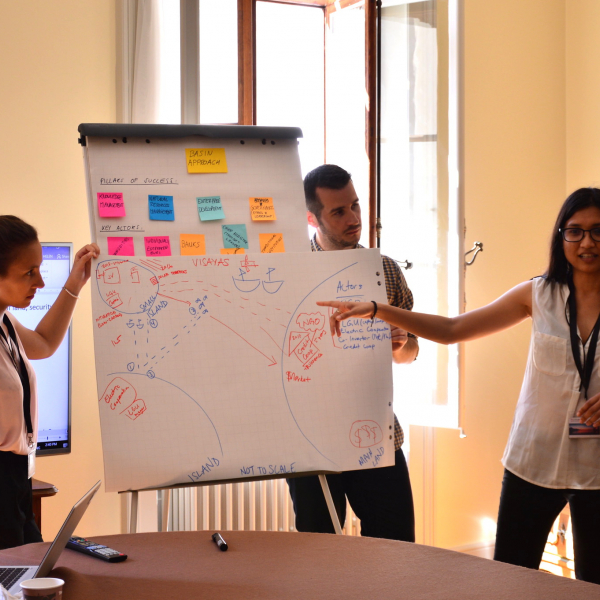 Summer Academy on Land, Security and Climate 2020 Summer Academy 2019