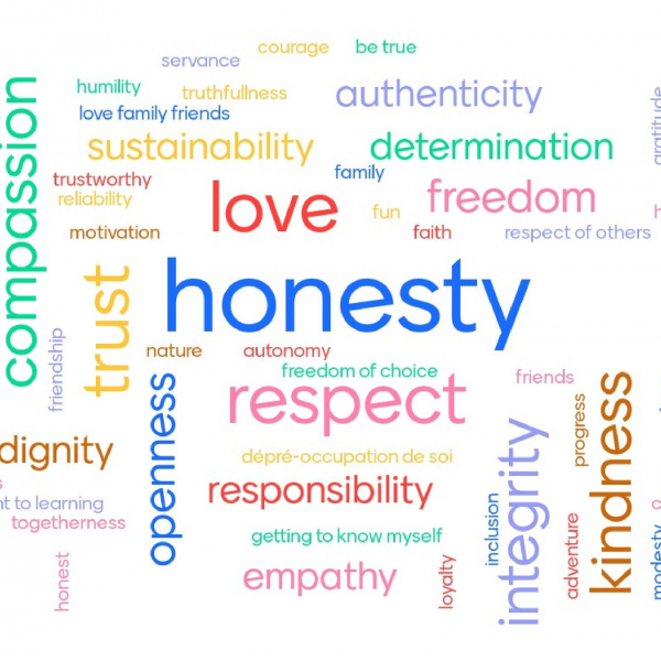 Swiss Digital Days 2020  - Online Workshop: Update your digital soft skills Swiss Digital Days Mentimetre